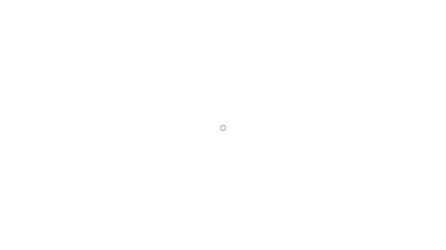 Number of demo views