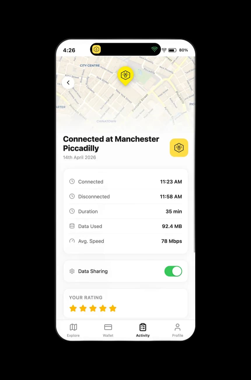 Latest session detail with connection time, data used, and speed