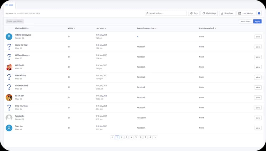 Guest WiFi CRM profile synchronization dashboard