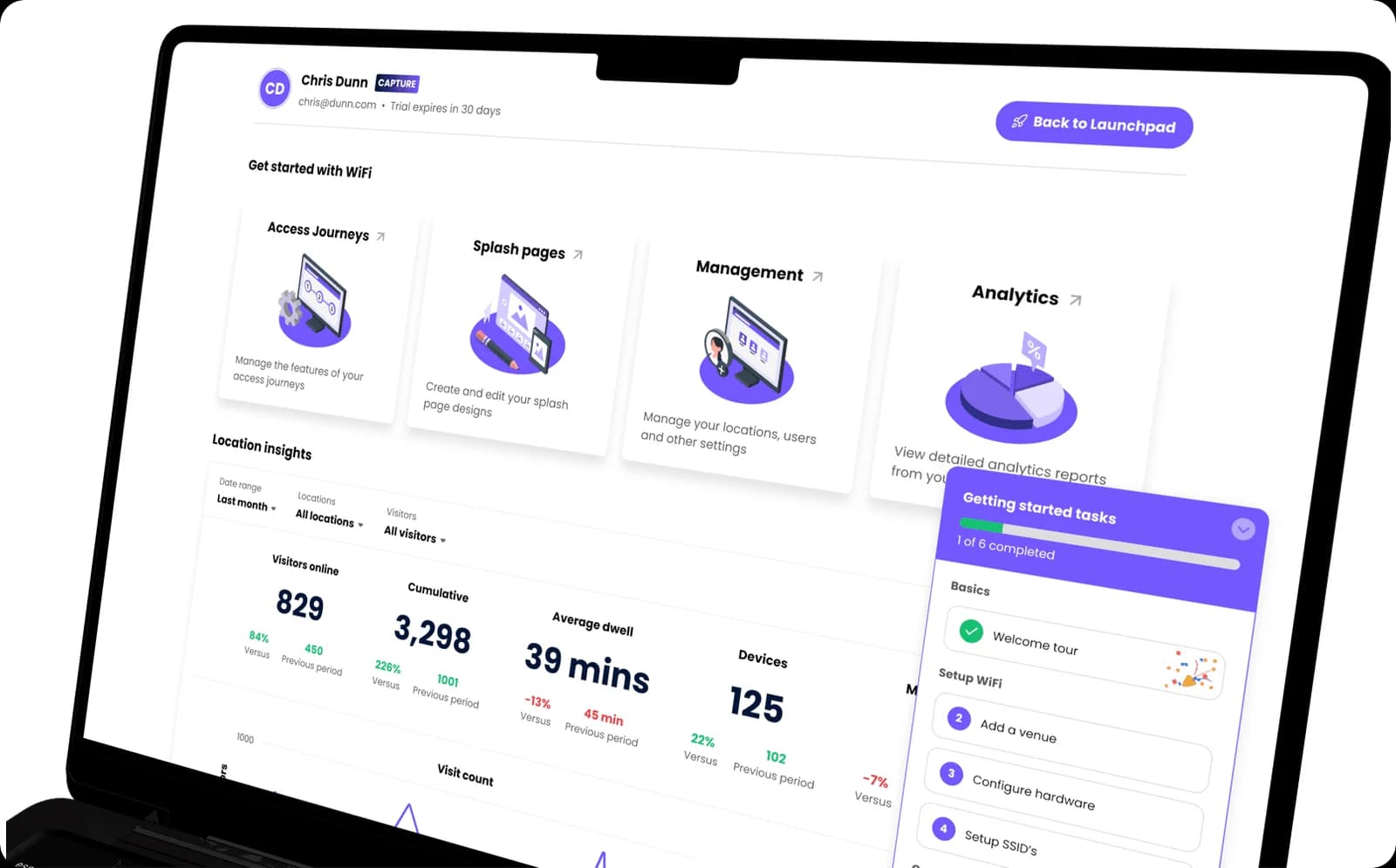 Purple dashboard showing visit counts and dwell time for returning guests
