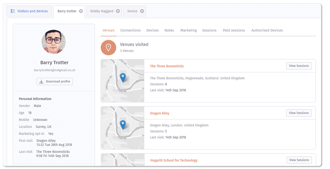 Customer-profiles