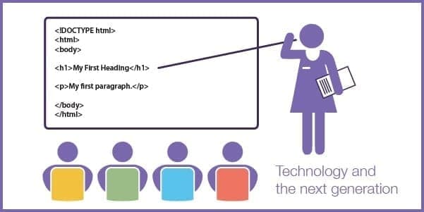 The effects on children and the internet