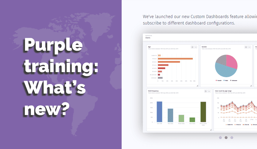 Purple training: What's new?