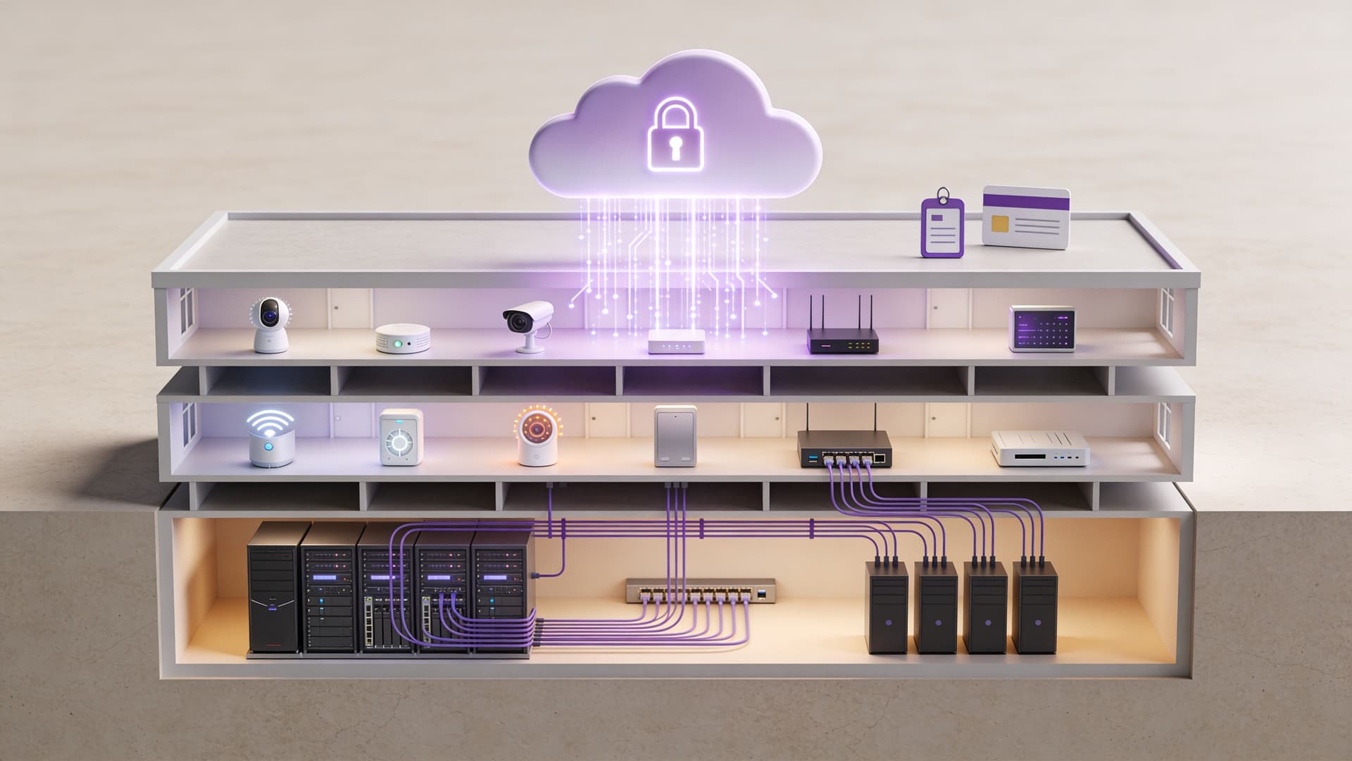 Internet of Things Architecture: A Complete Guide