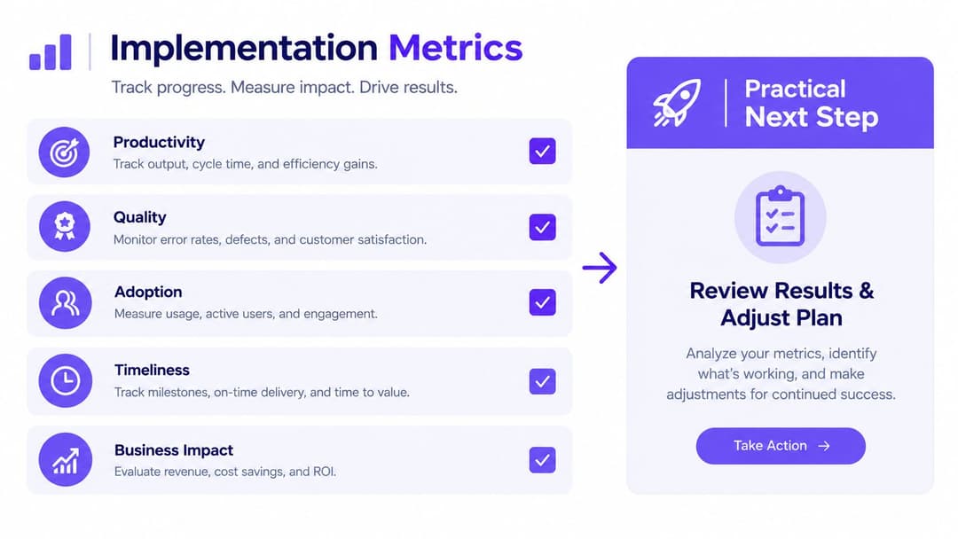 A graphic titled Implementation Metrics showing five categories with checkboxes and a practical next step action plan.