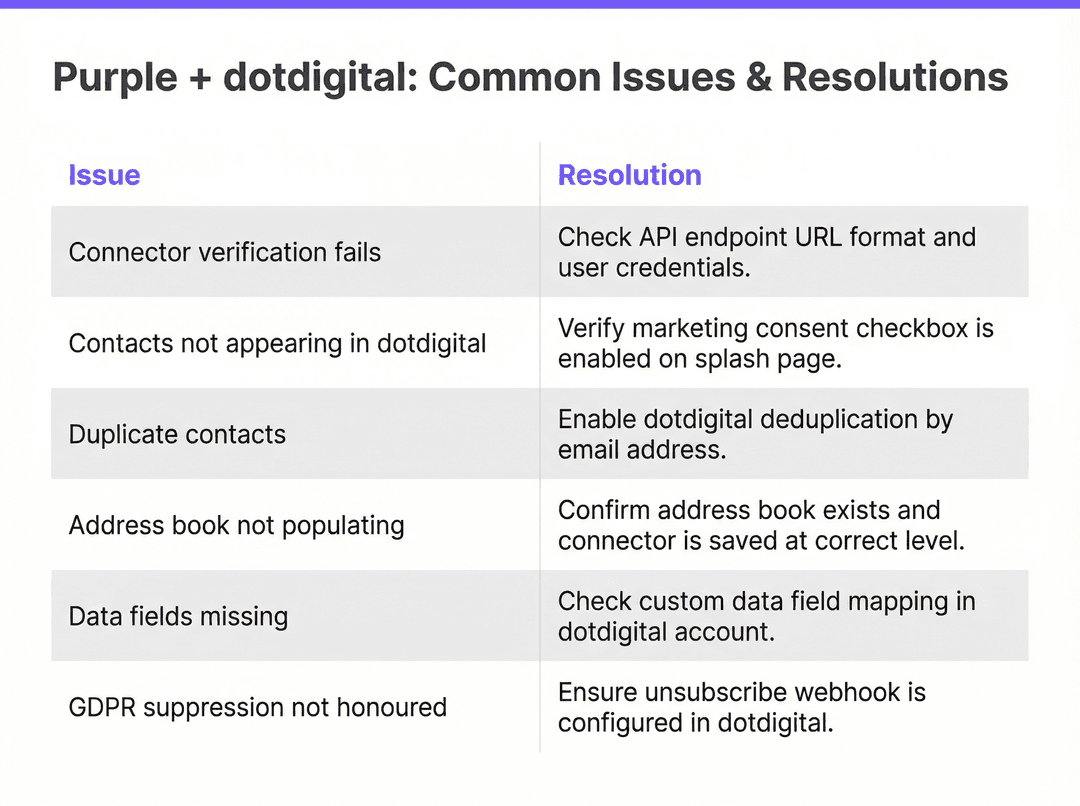 troubleshooting_guide.png