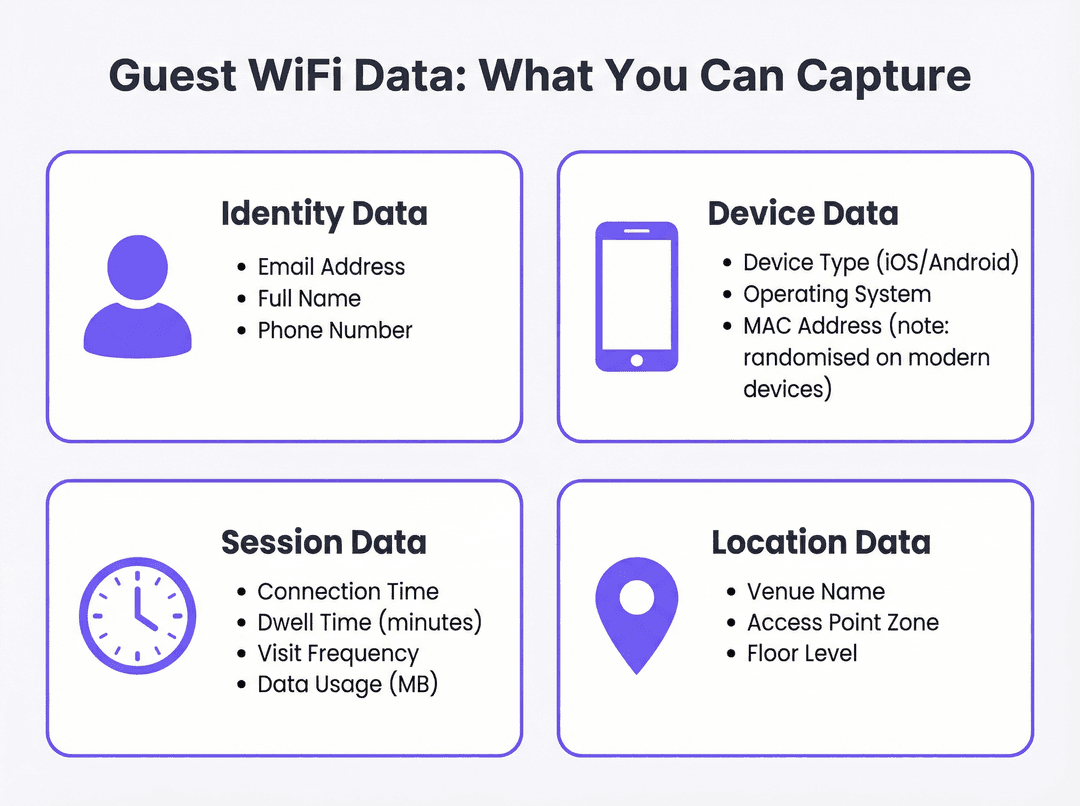 data_fields_infographic.png