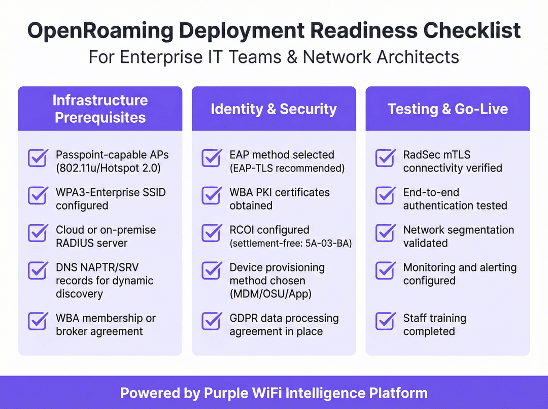 deployment_checklist.png