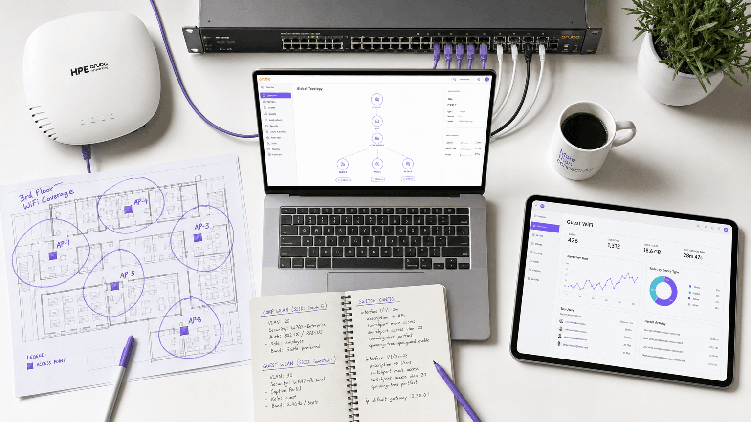 Aruba ClearPass and Purple WiFi: Guia de Integração e Implementação
