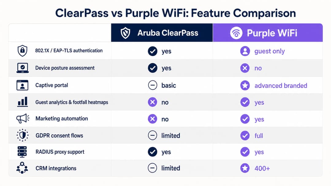 comparison_chart.png