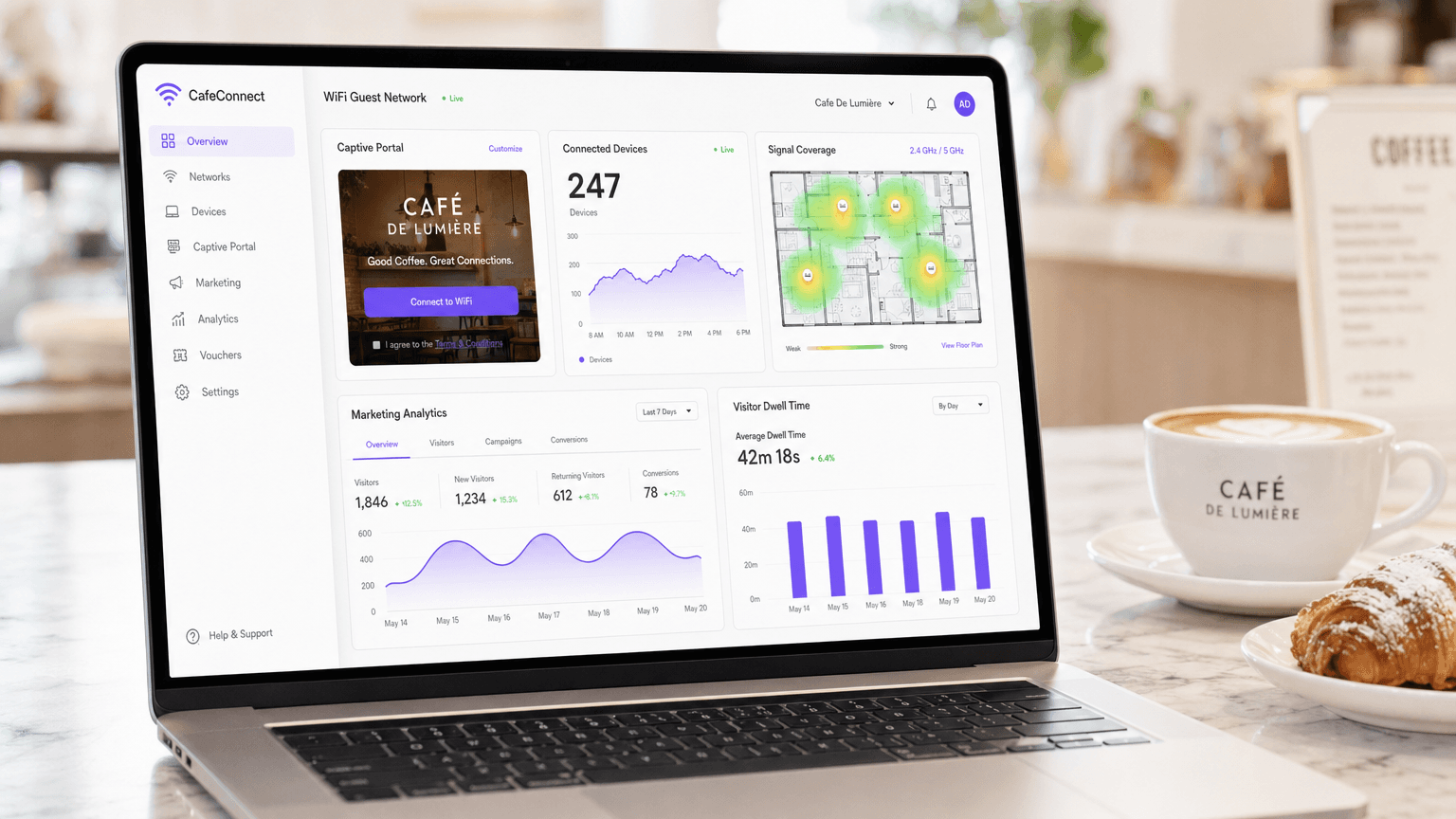 Café WiFi: Cómo configurar, proteger y monetizar tu red de invitados