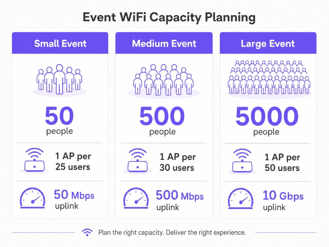 capacity_planning_infographic.png