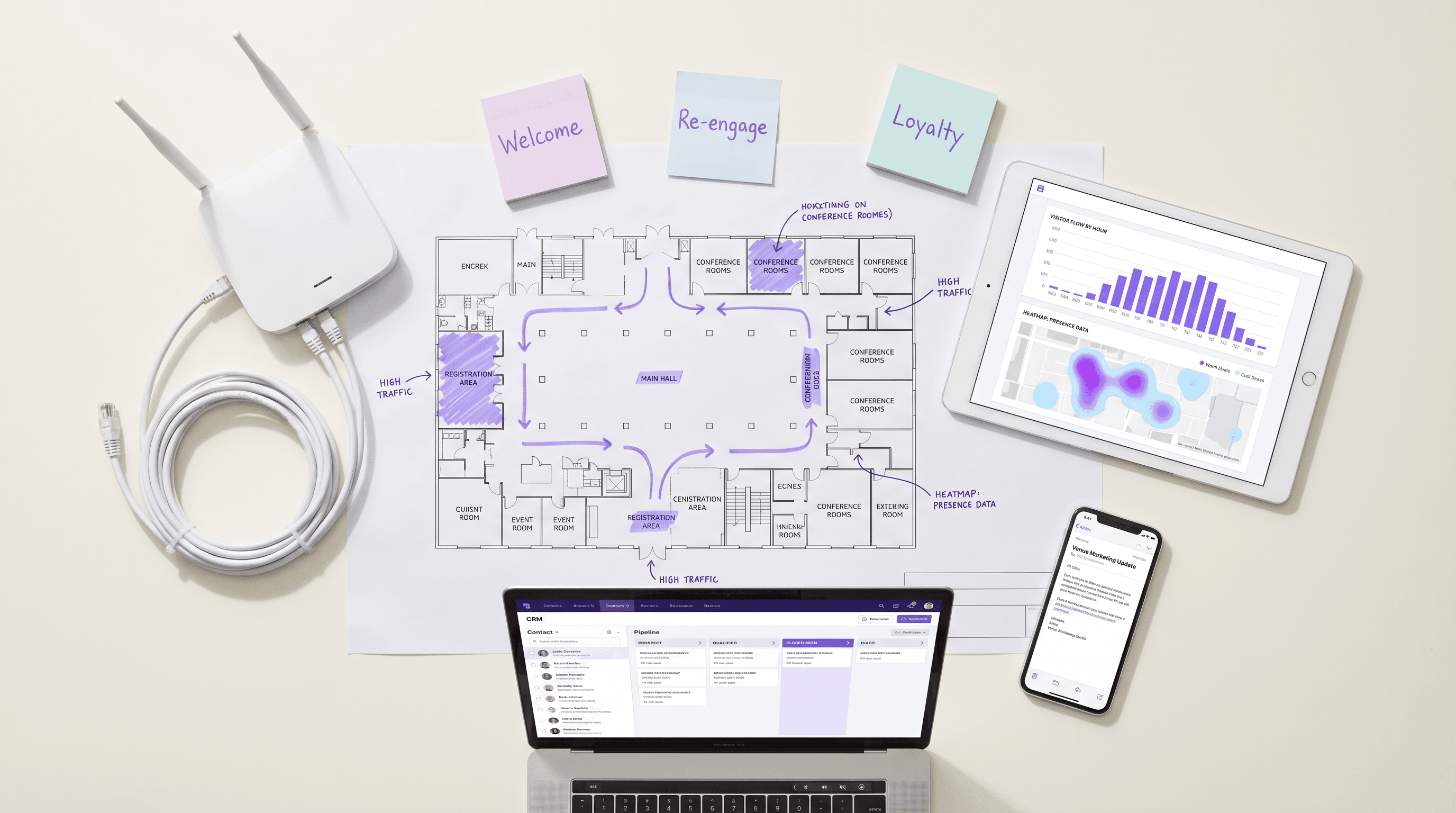 Turning Guest WiFi Data into Marketing Automation Triggers