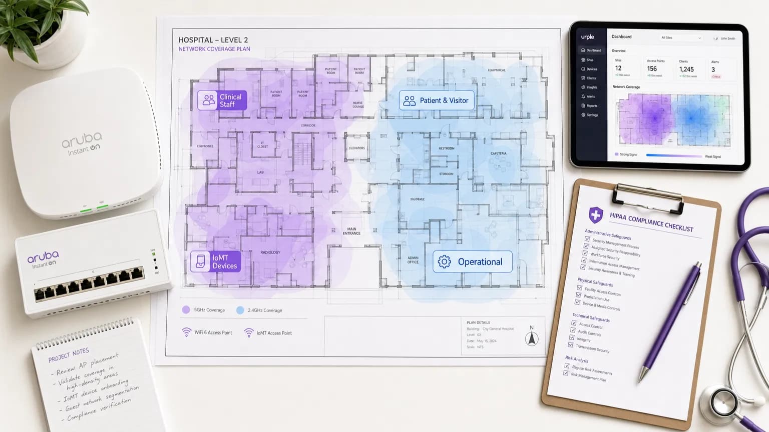 医疗行业 WiFi:解析 HIPAA、DSPT 与 WiFi 合规性