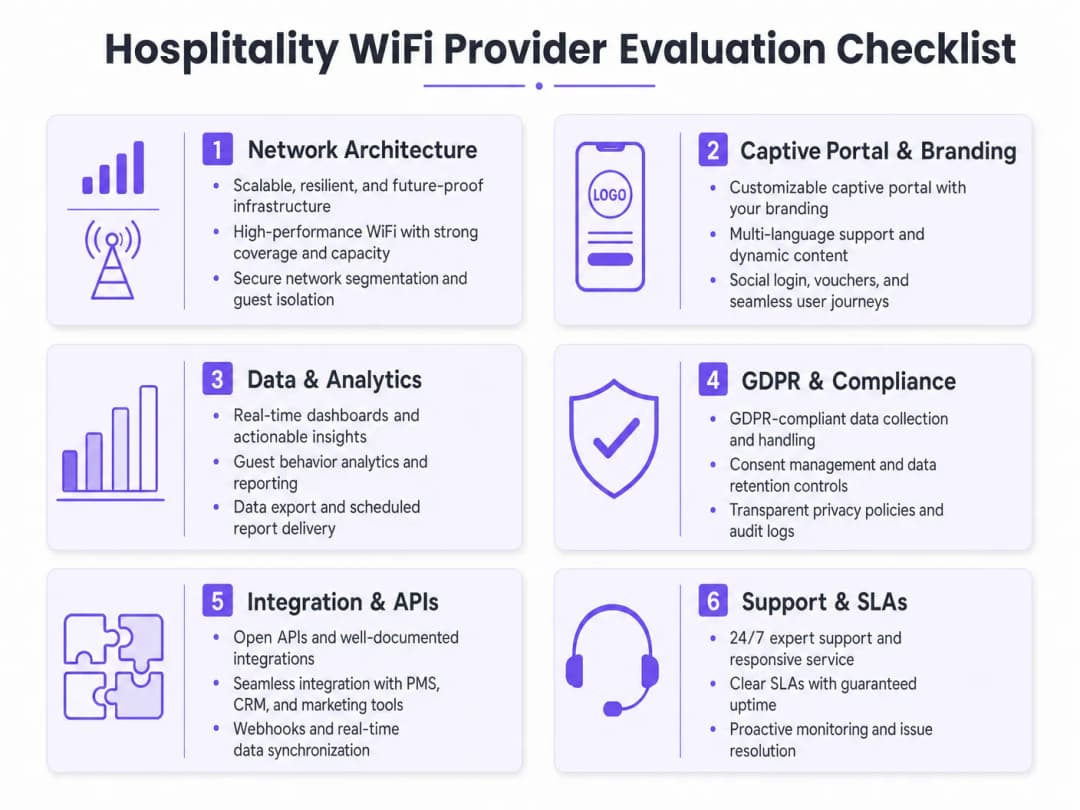 vendor_evaluation_checklist.png