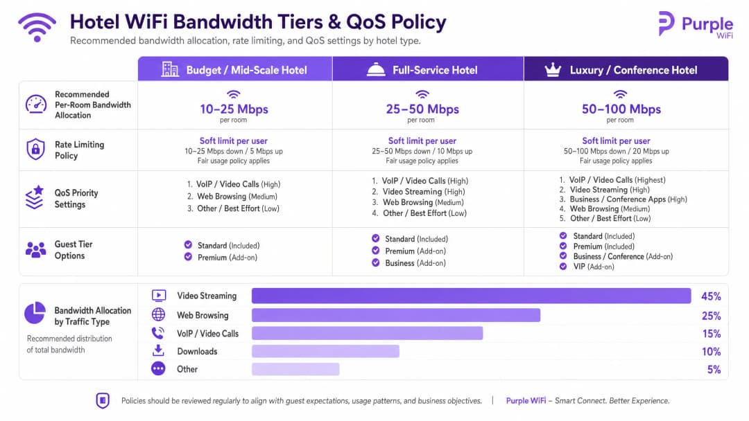 bandwidth_control_chart.png