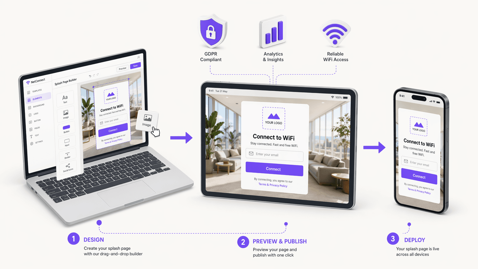 How to Create a WiFi Splash Page: Design, Content and Best Practices