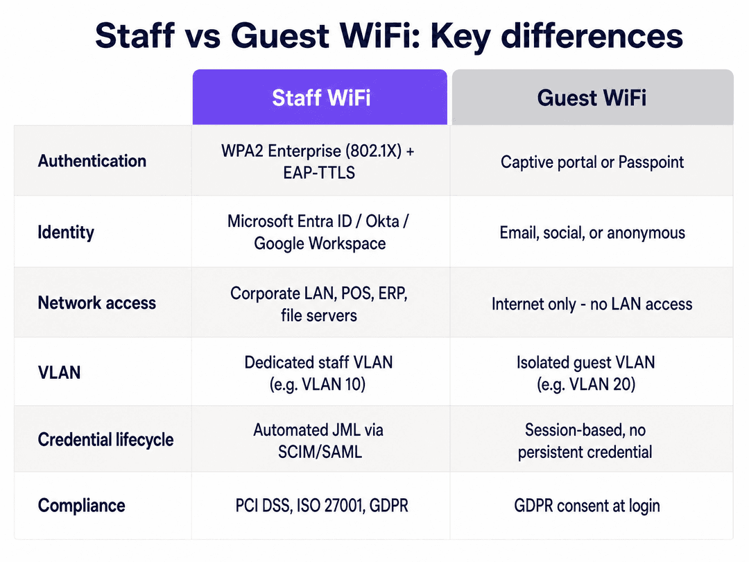 comparison_chart.png