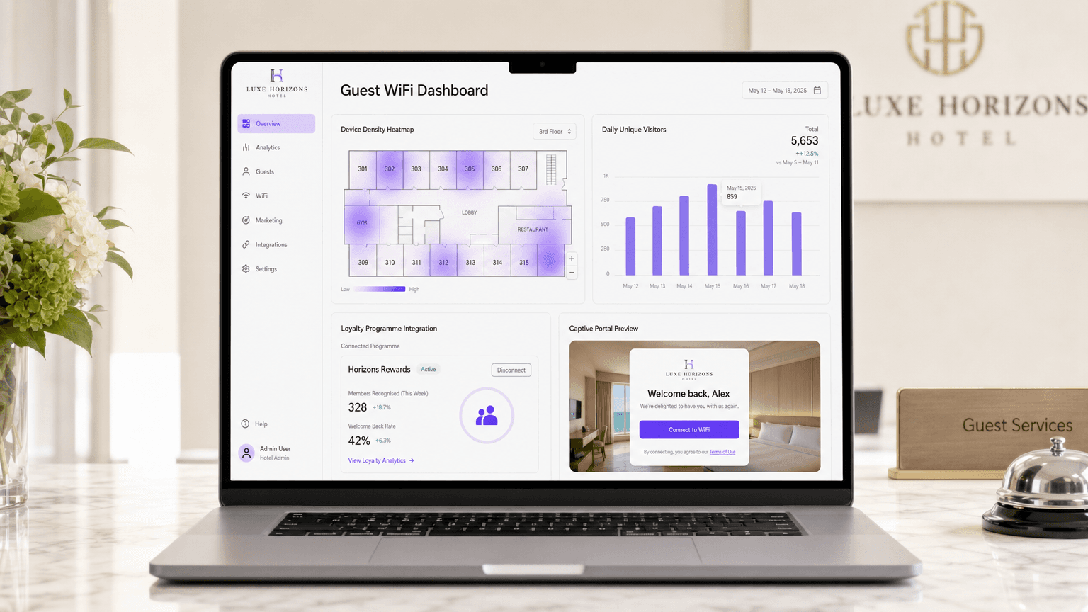 Cómo mejorar la experiencia del cliente en hoteles utilizando WiFi