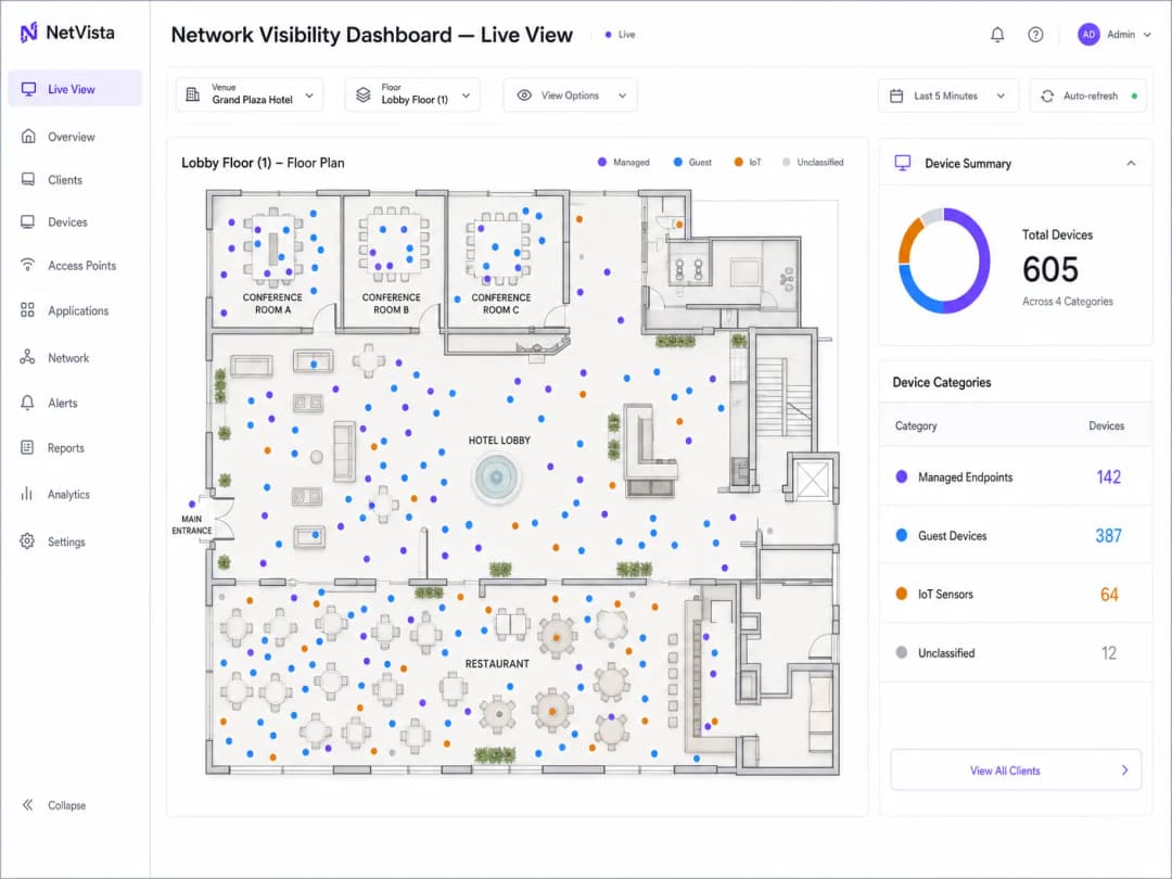 device_segmentation_heatmap.png