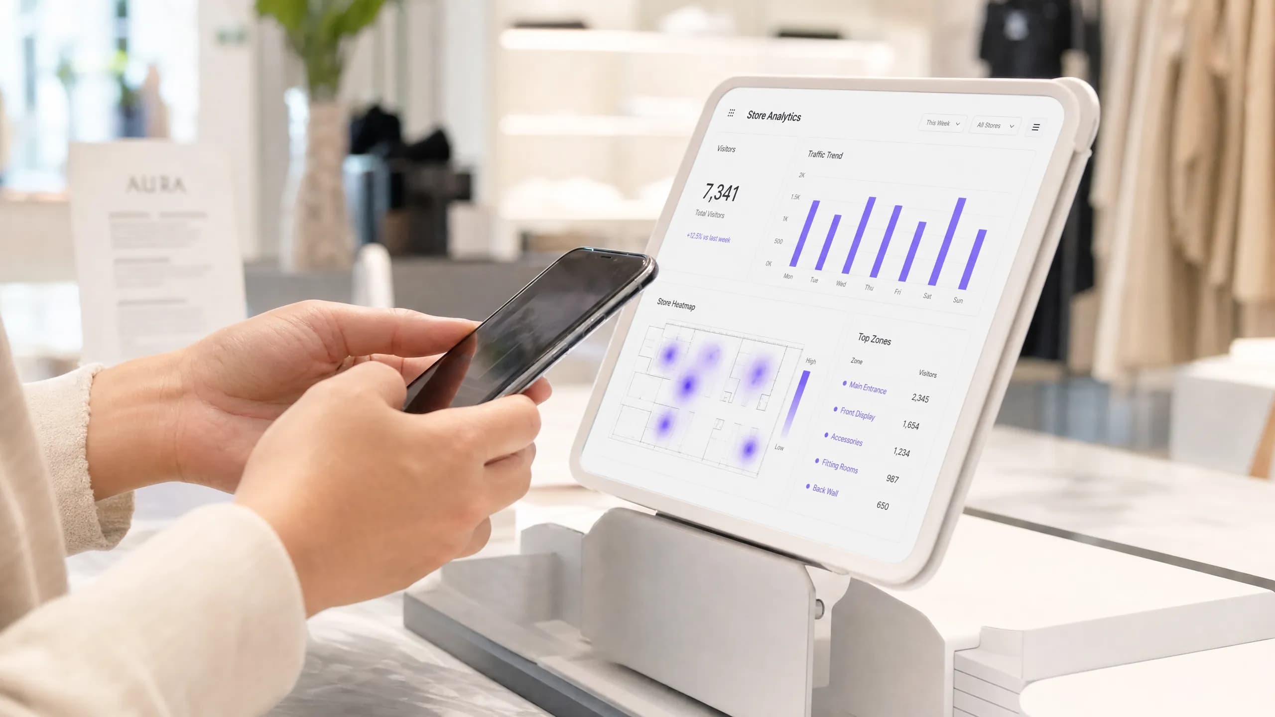 Measuring the Business ROI of Guest WiFi and Location Analytics