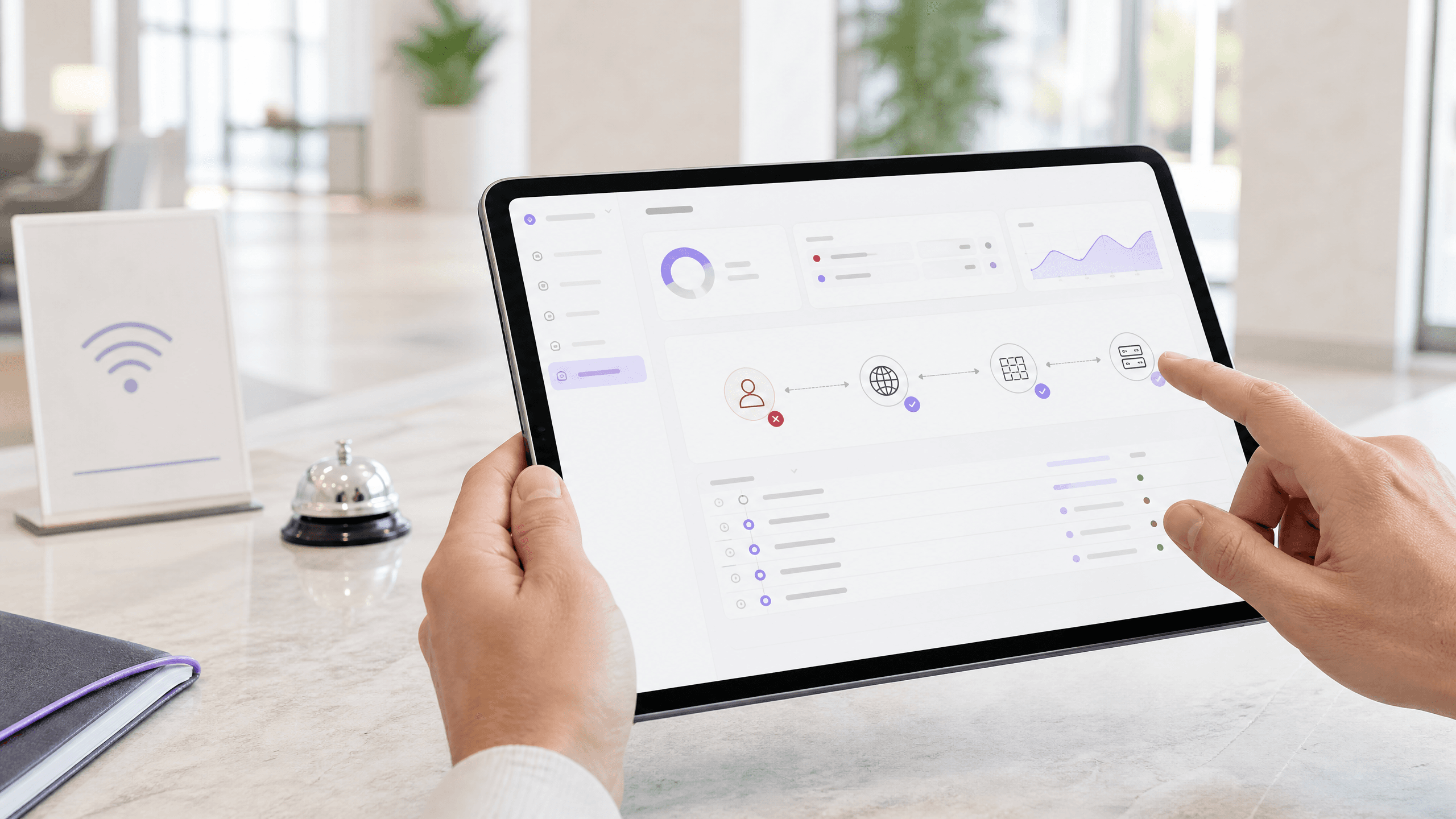 Cisco Meraki splash page无法正常工作:排障流程图