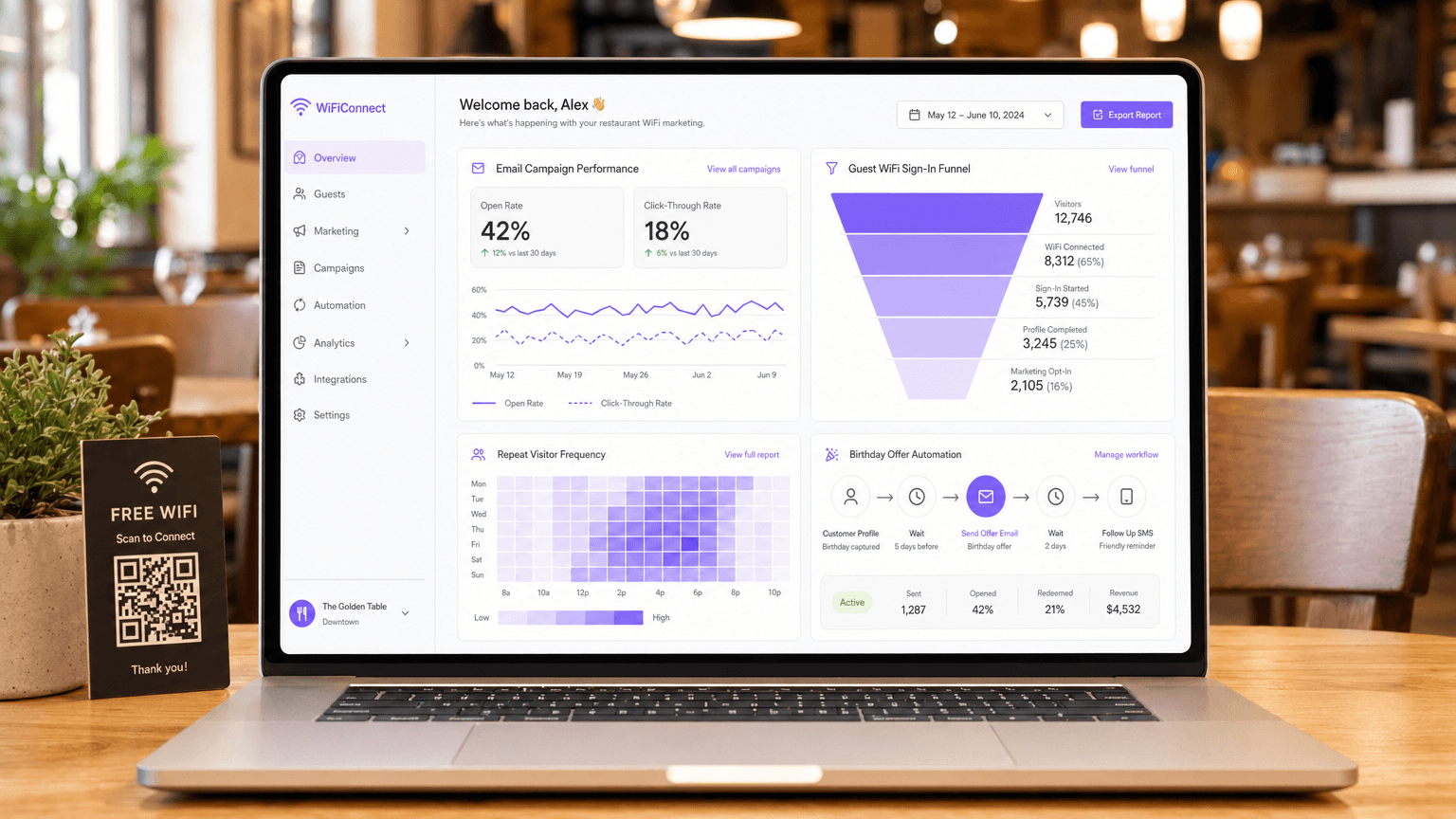 Marketing WiFi para Restaurantes: Cómo Convertir el WiFi Gratuito en Clientes Recurrentes