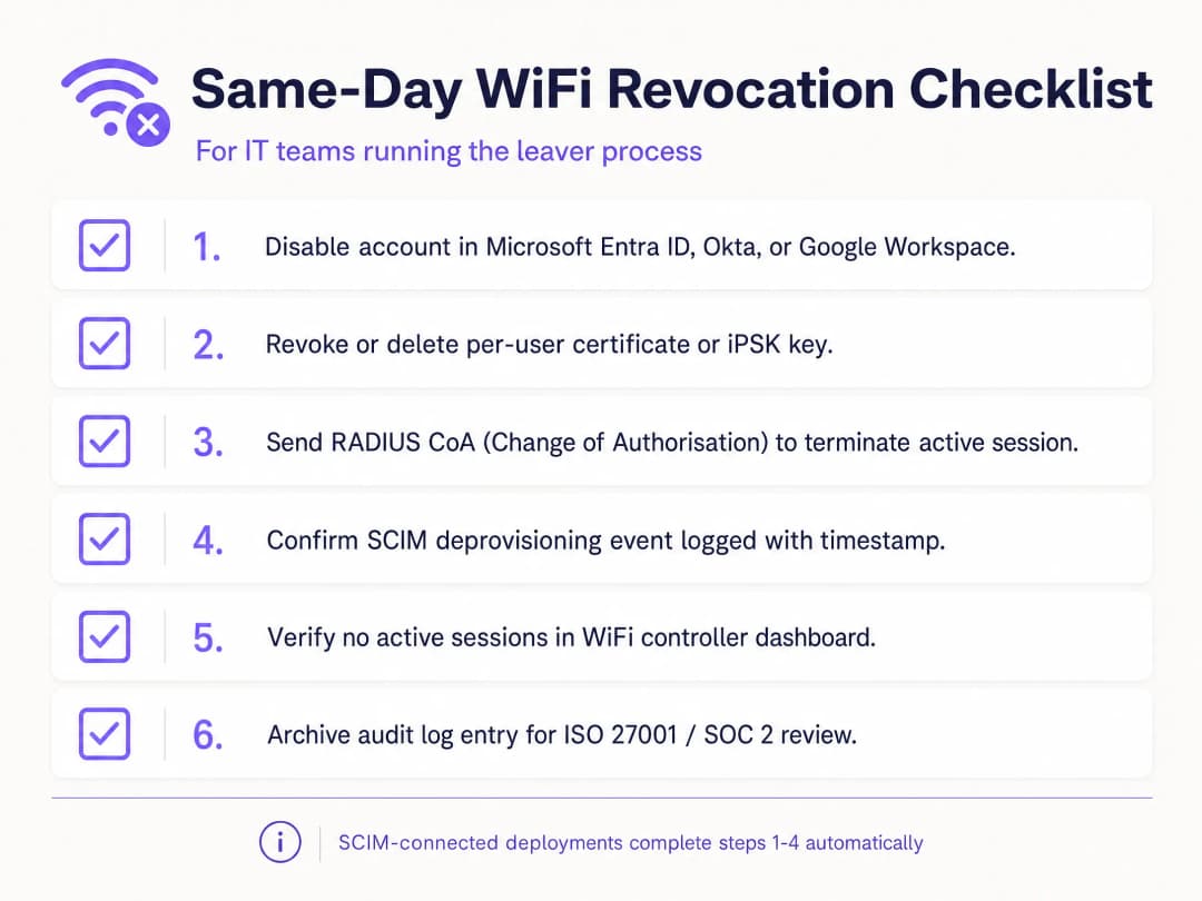 offboarding_checklist.png