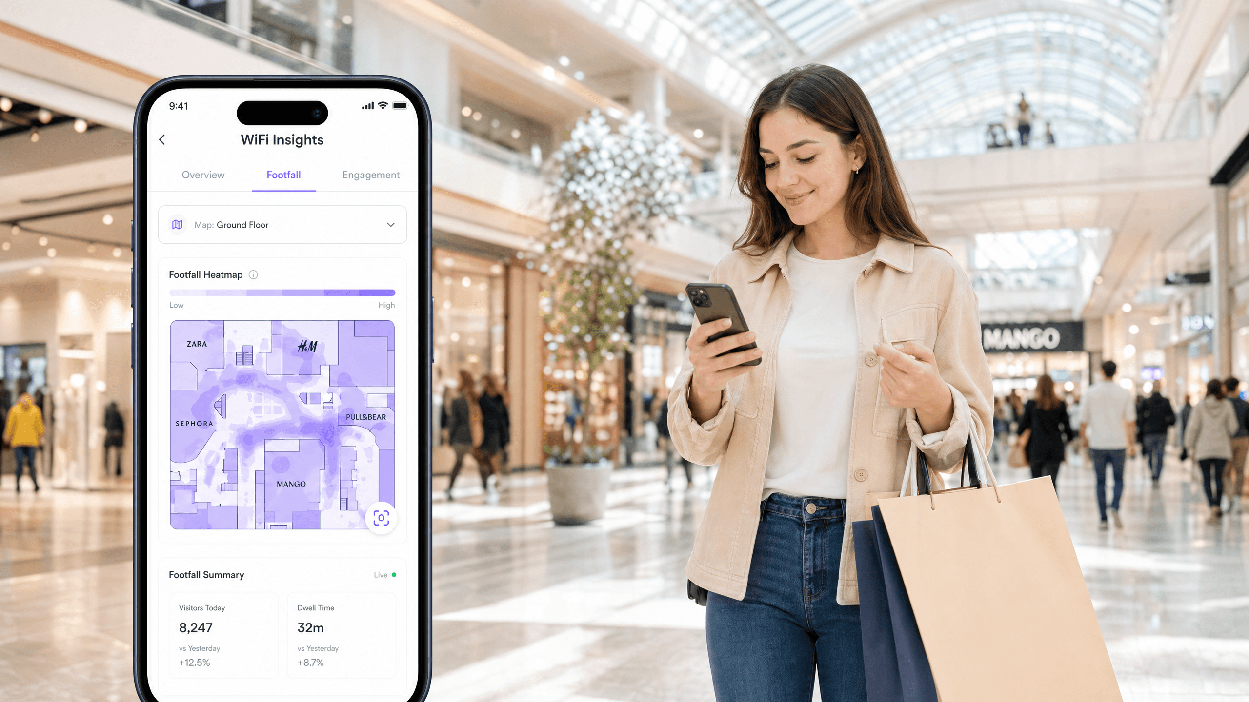 购物中心如何利用WiFi Analytics吸引并留住零售商