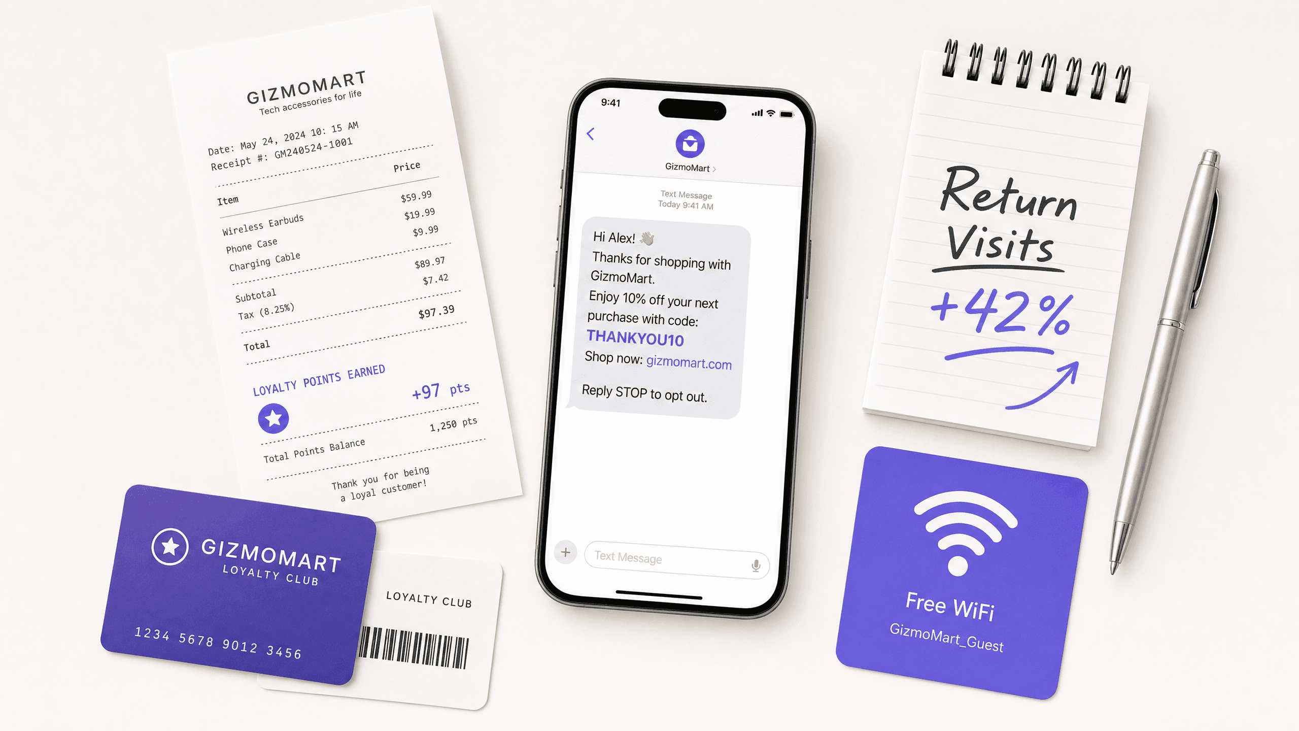 How to leverage SMS marketing to increase return visits