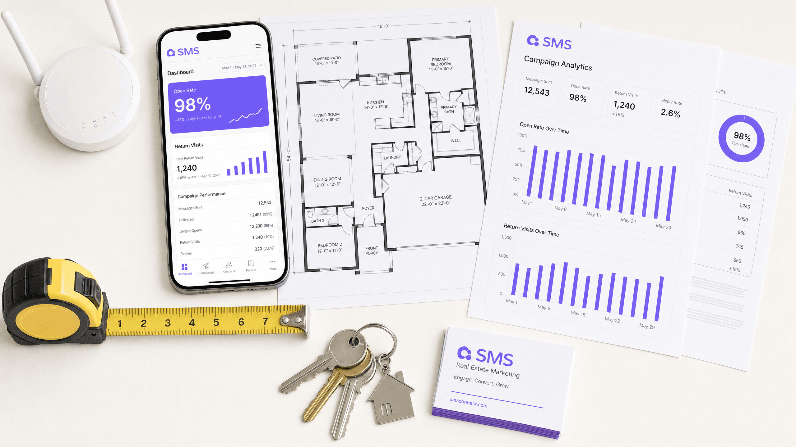 How to leverage SMS real estate marketing to increase return visits
