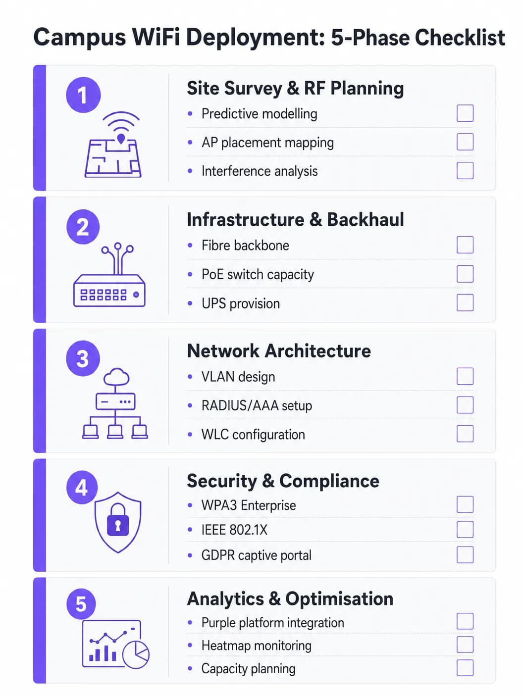 deployment_checklist.png