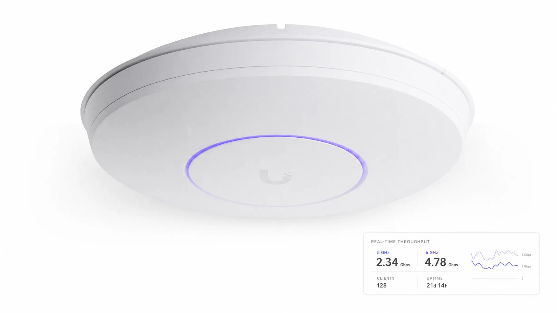 商业与家庭环境下,什么是良好的WiFi速度?