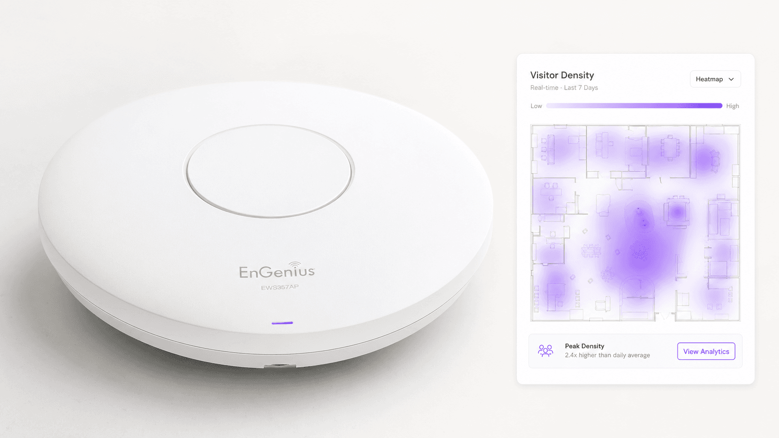 O que é o WiFi Analytics? Um Guia Completo