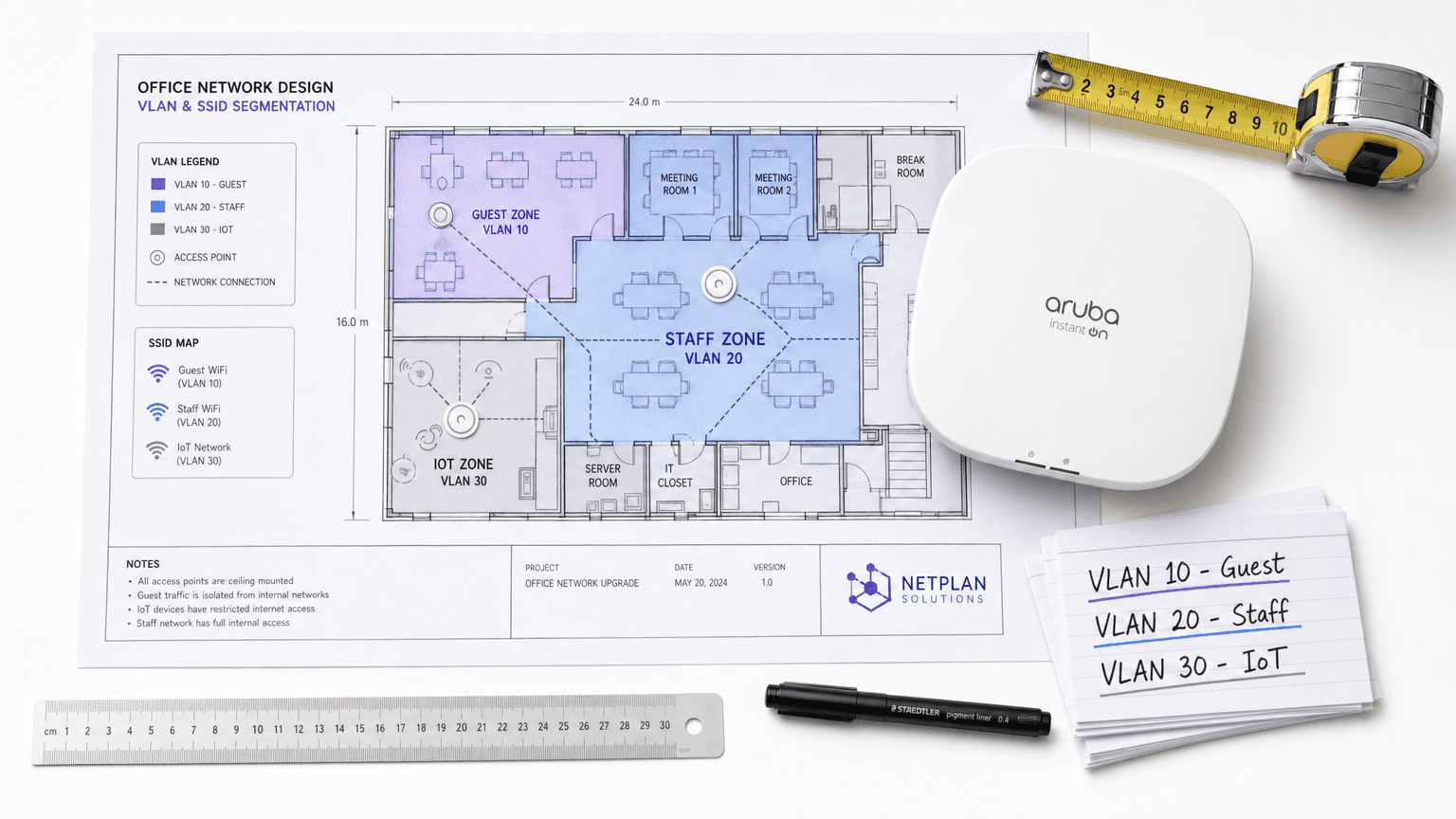 WiFi Network Segmentation: VLANs, SSIDs and Guest Traffic