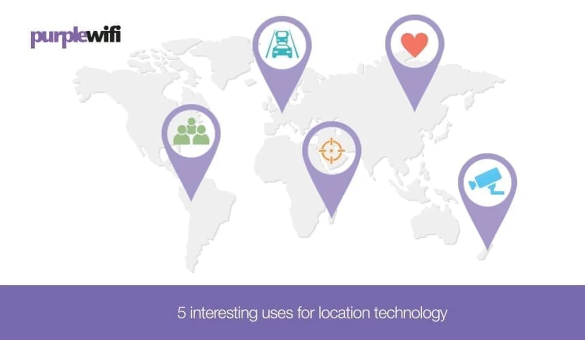 एंटरप्राइज स्थळांमध्ये location technology चे ५ मनोरंजक उपयोग