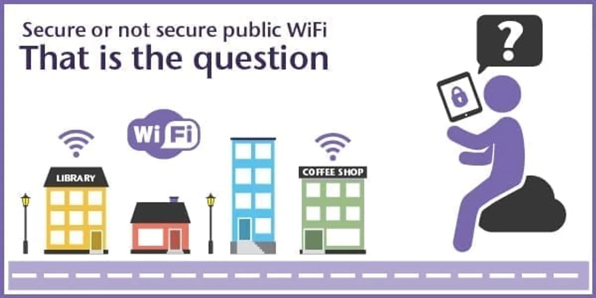 Is your public WiFi secure? Enterprise guest WiFi risk guide